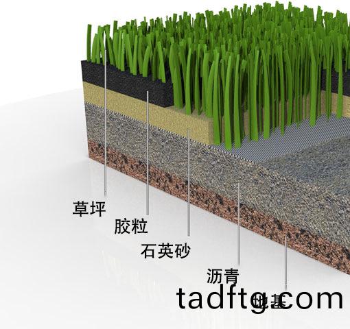 人(ren)造(zao)草皮 人(ren)造(zao)草皮