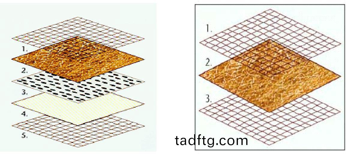 椰絲(si)毯結構(gou) 椰(ye)絲毯結(jie)構
